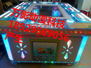 大鬧天宮游戲機(jī)經(jīng)銷(xiāo)商與淘氣堡 兒童游樂(lè)產(chǎn)業(yè)的完美結(jié)合